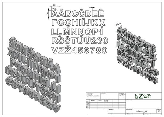 Latviešu alfabēta formiņas